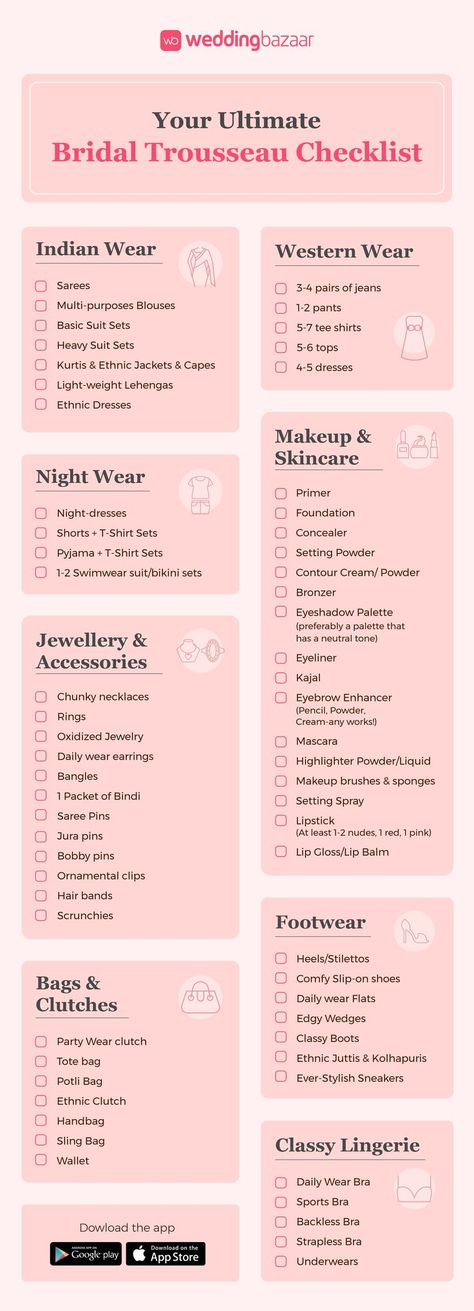 Here's a complete checklist for you trousseau packing. #weddingbazaar #indianwedding #trousseaupackingforbridewedding #trousseaupackingforbridelist #trousseaupackingforbridedress #trousseaupackingforbrideindianwedding #trousseaupackingforbrideshoes #trousseaupackingforbridesimple #trousseaupackingforbridejewellery #trousseaupackingforbridesaree Wedding Essentials Checklist, Indian Wedding Planning Checklist, Indian Wedding Giveaways, Bridal List, Bride Checklist, Wedding Preparation Checklist, Pre Bridal, Bridal Trousseau, Trousseau Packing