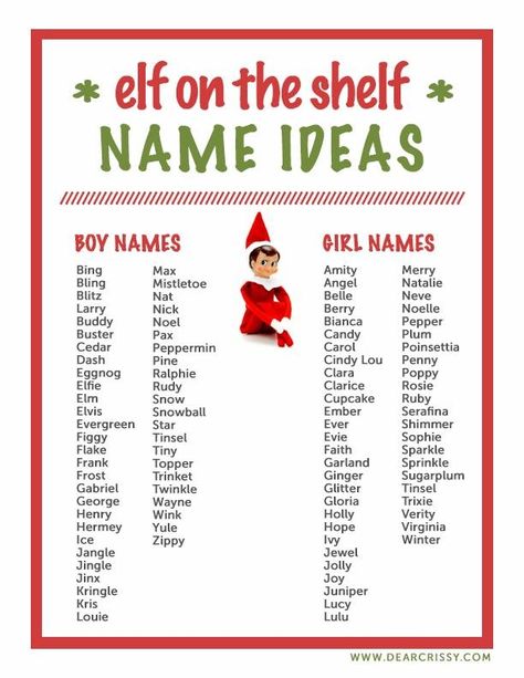 Elf On Shelf Names, Elf On The Shelf Names, Christmas Elf Names, Elf Name Generator, Elf On The Shelves, Elf Names, I Heart Naptime, Awesome Elf On The Shelf Ideas, Xmas Elf