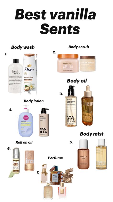 Best Body Care Combo, Best Smell Combos, Combos To Smell Good, Vanilla Perfume Combo, Smell Good Routine, Vanilla Hygiene, How To Smell Like Vanilla, Vanilla Scent Combo, Best Scent Combos