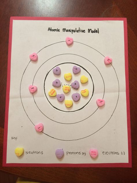 Carbon atom model using sweethearts Nitrogen Atom Model Project, Carbon Atom Model Project, Atom Project Ideas, Atomic Model Project, Atomic Model Project Ideas, Atoms Project, Carbon Atom Model, Model Of An Atom, Atom Model Project