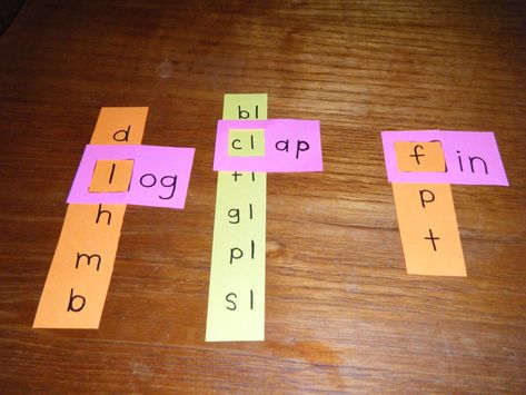 phonemic awareness blending activity. Read Write Inc, Phonemic Awareness Activities, Teaching Phonics, Teaching Literacy, Reading Intervention, Kindergarten Literacy, Phonemic Awareness, Word Activities, Teaching Aids