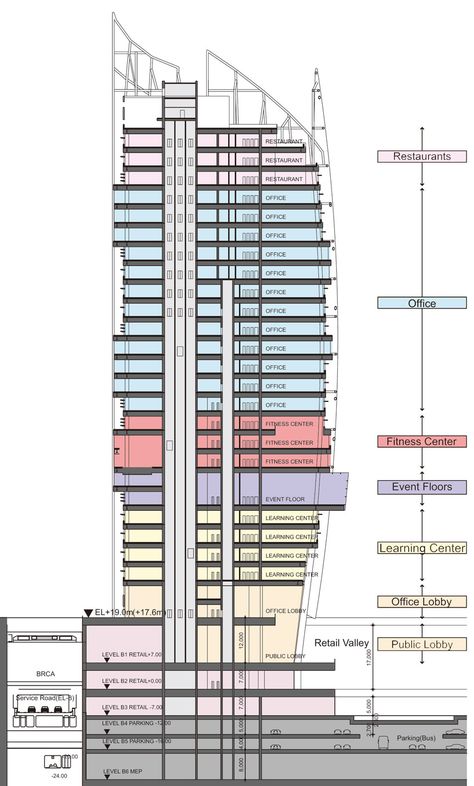 Office Building Plans, Commercial Building Plans, Ideas For Small Apartments, Best Home Office, Dresses Office, Office Floor Plan, Home Office Design Ideas, Urban Design Concept, Office Design Ideas