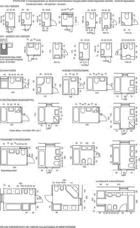 تصميم دورة مياه, Toilet Plan, Bathroom Layout Plans, Small Bathroom Layout, Bathroom Plan, Gourmet Salt, Desain Pantry, Bathroom Dimensions, Bathroom Layouts