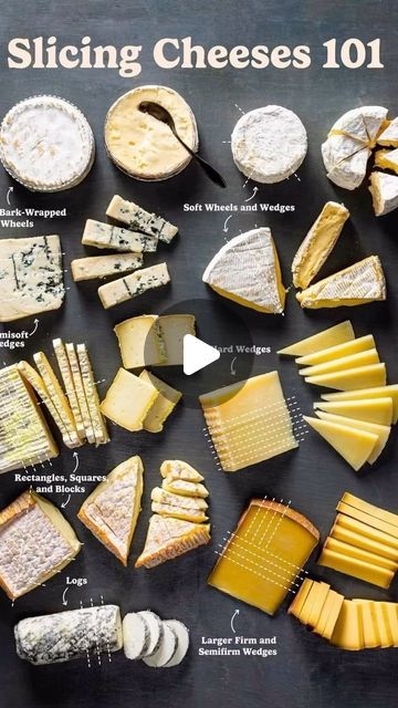 Angela Tauscher on Instagram: "Not sure how I made it 47 years without knowing how to properly cut cheese! This board speaks to me.  #ilovecheese #cheese #charcuterie #charcuterieboard #realestate #arizona #broker" Charcuterie Board Autumn, Winter Chacutery Boards, How To Do Charcuterie Board, Simple Cheese Board Ideas, Charcuterie Board Cheese List, Charcuterie Board Themes Birthday, White Charcuterie Board Ideas, Cheese Board Without Meat, How To Slice Cheese