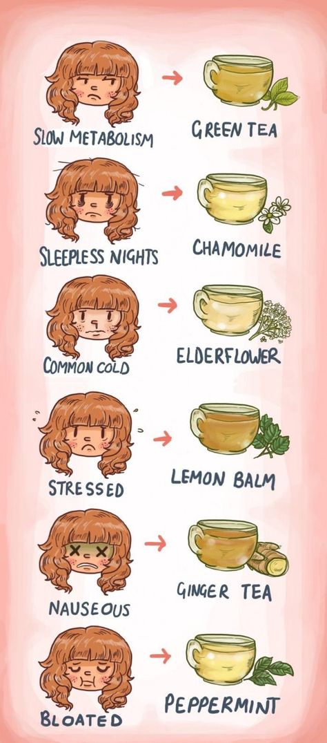 Types Of Teas, Resep Diet, Makanan Diet, Idee Pasto Sano, Detox Drinks, Health Remedies, Herbal Remedies, Healthy Tips, Get Healthy