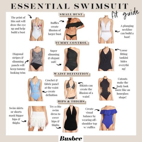 Swimsuits Over 40 Including Bikinis and One Piece Suits with a Fit Guide Flattering Swimsuits Body Types, Best Swimsuit Brands, Trending Bathing Suits, Colorful Bathing Suit, Swimsuit For Body Type, Flattering Swimsuits, Swimsuit Brands, Swimsuit Trends, Perfect Swimsuit