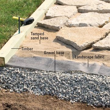 Flagstone Edging, Landscape Timbers, Walkway Landscaping, Flagstone Patio, Landscape Edging, Brick Patios, Patio Landscaping, Garden Path, Garden Pathway