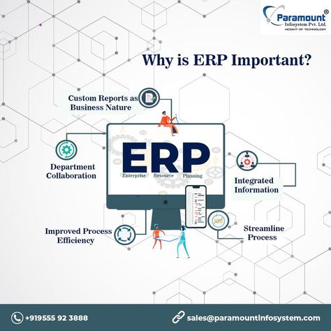 Enterprise Resource Planning (ERP) is the foremost step for your budding business nowadays. Our approach to ERP can change the management game completely. So contact ERP Development Company in Delhi. Furniture Sale Poster, Project Management Professional, Management Games, Workforce Management, Warehouse Management, Business Poster, Erp Software, Enterprise Application, Erp System