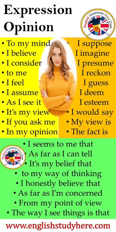 28 Ways to Expression Opinion in Phrases to my mind I believe I consider to me I feel I assume As I see it It’s my view If you ask me In my opinion I suppose I imagine I presume I reckon I guess I deem I esteem I would say My view is The fact is I seems to me that As far as I can tell It’s my belief that to my way of thinking I honestly believe that As far as I’m concerned From my point of view The way I see things is that Thank You Phrases, Business Writing Skills, English Phrases Idioms, English Learning Spoken, Essay Writing Skills, English Vocab, Interesting English Words, Good Vocabulary Words, Good Vocabulary