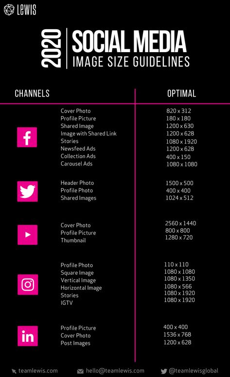 2020 Social Media Image Guidelines | LEWIS Tips Social Media Design, Social Media Sizes 2023, Social Media Style Guide, Social Media Dimensions, Social Media Image Size Guide, Video Planner, Photoshop Keyboard, Content Pillars, Social Media Sizes