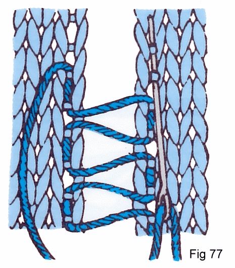 Mattress stitch... Sewing Sweater, Pola Jaring, Knitting Hacks, Knitting Help, Mattress Stitch, Knitting Instructions, Thick Yarn, Knit Stitch Patterns, Knitting Tutorial