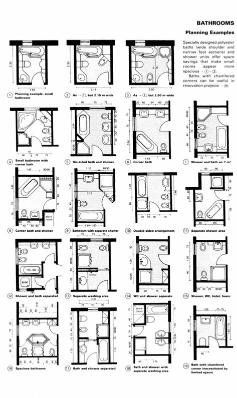 Small Bathroom With Bath, Giraffe Sewing Pattern, Small Bathroom Ideas With Tub, Bathroom Plans, Small Bathroom Ideas On A Budget, Tiny Bathrooms, Small Bathroom Ideas, Studio Apartment Decorating, Tiny Bathroom