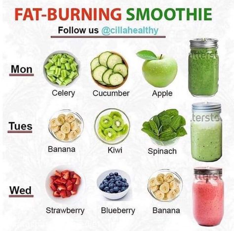 Resep Smoothie, Fruit Smoothie Recipes Healthy, Easy Healthy Smoothies, Smoothie Recipes Healthy Breakfast, Detox Smoothie Recipes, Smoothie Drink Recipes, Resep Diet, Smoothie Detox, Healthy Drinks Smoothies