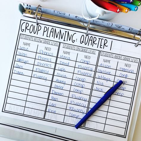 How to Intentionally Plan Small Groups — The Simple Classroom Simple Classroom, Teacher Portfolio, School Planning, Teacher Board, Small Group Reading, Teaching Second Grade, Esl Classroom, Phonics Lessons, Group Ideas