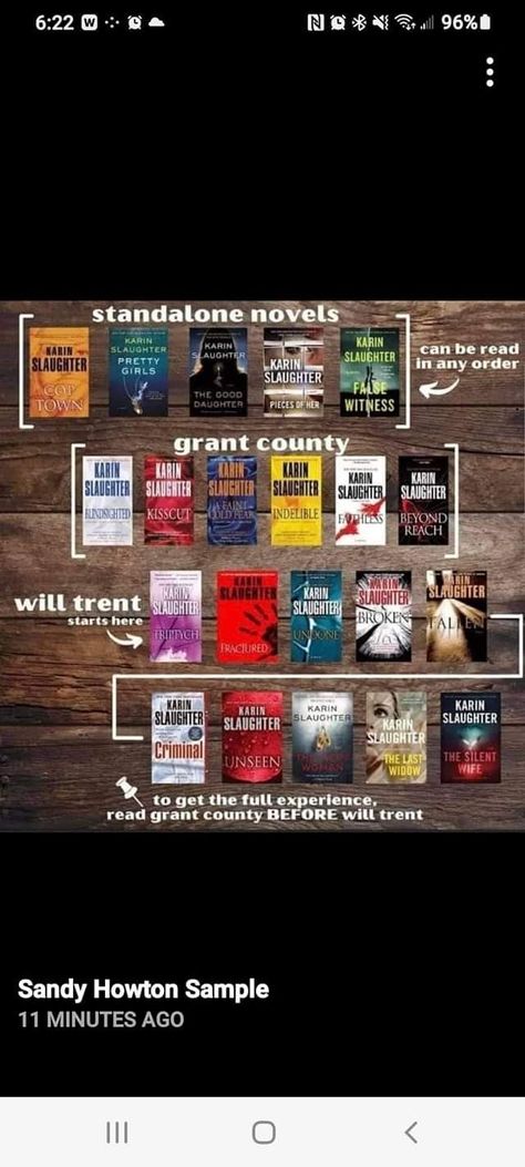 Karin Slaughter Books In Order, Karin Slaughter Books, Karin Slaughter, Grant County, Fav Books, Book Suggestions, Book Worm, Best Books To Read, Book Stuff