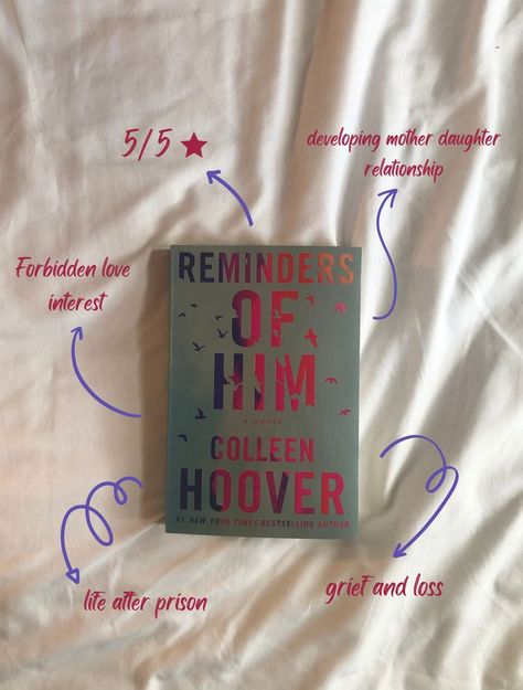 Reminder Of Him, Reminders Of Him Colleen Hoover, Reminders Of Him, Teenage Books To Read, Book Reading Journal, English Novels, Colleen Hoover Books, Books To Read Nonfiction, Book Recommendation