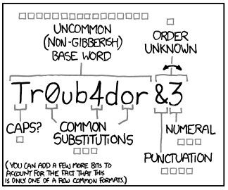 What exactly is a “good” password? Good Passwords, Password Security, Numbers Symbols, Base Words, Uppercase Letters, Punctuation, Special Characters, Remember This, Lowercase A