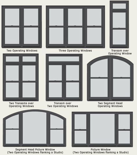 Picture Window With Double Hung, 3 Panel Window Ideas, L Window Design, Window World Windows, Types Of Windows Style Modern, Large Exterior Windows, Architectural Windows Design, Front Windows Design, Kerfed Windows