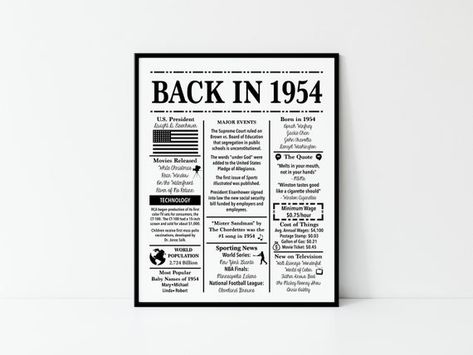 This digital poster is filled with fun facts and significant highlights of what happened in the year that is displayed (U.S.). Instant Downloads are perfect for that last minute item when you dont have time to wait (nothing is physically shipped). BASIC INFORMATION - - - - - - - - - - - - - - - - E Ticket, New Television, Chalkboard Poster, Chalkboard Poster Birthday, Birthday Chalkboard, Birthday Poster, Black And White Posters, 90th Birthday, Movie Releases