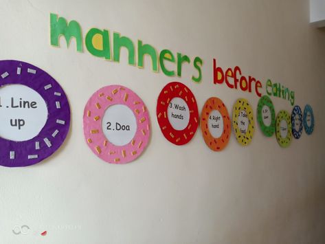 eating manners by teacher mun Islamic Soft Board Ideas, Eating Manners, Manners Chart, Muslim Kids Crafts, Preschool Activity Sheets, Mothers Day Flower Pot, Soft Board, Backpack Craft, School Kids Crafts