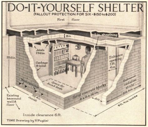 70 Years of the American Home: From Fallout Shelters To Smart Technology – Forbes Home Doomsday Bunker, Tornado Shelter, Underground Shelter, Fallout Shelter, Storm Shelter, Underground Bunker, Safe Room, Survival Shelter, Homestead Survival