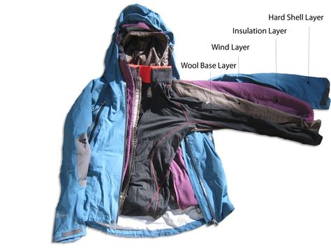 Trekking Outfit Women, Trekking Outfit, Climbing Outfit Woman, Climbing Outfits, Tent Camping Hacks, Hiking Essentials, Backpacking Gear, Winter Camping, Camping Outfits