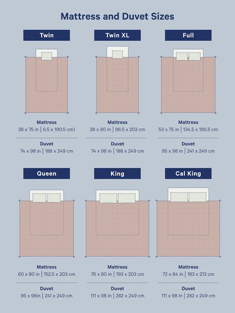 Bed frame sizes