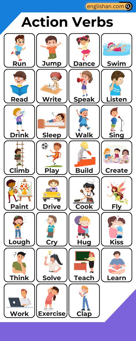 Action Verbs List Learn English Verbs, English Action Words, Action Verbs For Kindergarten, English Verbs For Beginners, Verb In English, Please And Thank You Activities For Kids, Action Verbs Flashcards Free Printable, English Verbs Worksheets, Vocabulary For Kids English