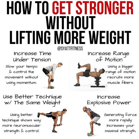 ️It's easy to get caught in the mindset of expecting see your strength go up every time you go to the gym. - 🦄Because when you first start Weight Lifting At Home, Time Under Tension, Kettlebell Abs, Track Training, Adele Weight, Get Stronger, After Workout, Workout Tips, Lose Body Fat