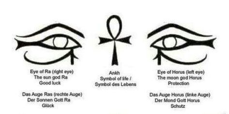 Minimalist Egyptian Symbols | Ra (Good luck), Ankh (life), and Horus (Protection). Eye Tattoo Meaning, Egyptian Eye Tattoos, Ankh Tattoo, Horus Tattoo, History Tattoos, Egyptian Eye, Egypt Tattoo, Eye Of Ra, Inspiration Tattoos