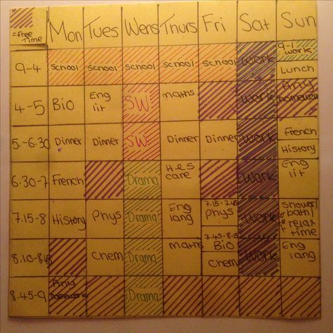 My revision timetable for Jan 2017... inspired by another pin. Gcse Revision Timetable, Revision Board, Revision Timetable Template, Revision Timetable, A Level Revision, Study Time Table, Timetable Ideas, Timetable Template, Studying Tips