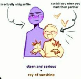 not my art Ship Dynamic, Character Tropes, Draw The Squad, Relationship Dynamics, Ship Drawing, Book Writing Inspiration, Drawing Prompt, Art Base, Art Poses