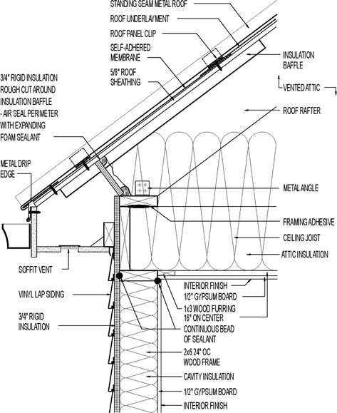 TYPICAL EXTERIOR WALL SYSTEM WITH HARDIBOARD SIDING - Search Roof Detail Architecture, Sawtooth Roof, Roof Detail, Wall Systems, Flat Roof, Architecture Details, Architecture Design, Roof, Siding