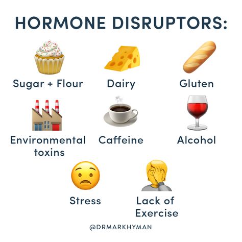 Hormone Harmony, Hormone Disruptors, Hormone Balancing Diet, Adrenal Fatigue Symptoms, Cycle Syncing, Food Education, Mark Hyman, Healthy Hormones, Types Of Flour