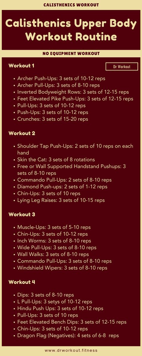 Calisthenics Upper Body Workout Routine Calisthenics Workout Challenge, Upper Body Calisthenics Workout, Calestenics Workout Plan Beginners, Workout Split For Women, Calisthenics Physique, Calisthenics Beginner, Accessory Workout, Upper Body Workout Plan, Pull Exercises