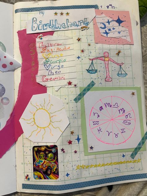 Sketchbook Ideas Doodles, Chart Astrology, Gemini And Virgo, Birth Chart Astrology, Craps, Diary Ideas, Everything And Nothing, Sketchbook Ideas, Journal Page