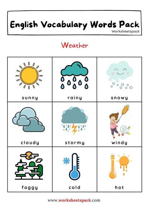 Free printable kindergarten vocabulary words with pictures. Kindergarten Vocabulary Activities, Kindergarten Vocabulary Words, Weather Elementary, Kindergarten Weather, Learn English Kid, Weather For Kids, Kindergarten Vocabulary, English Poems For Kids, Teaching Worksheets