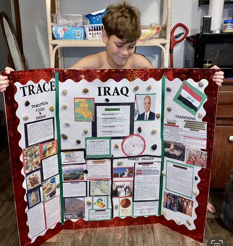 Country Poster Board Ideas, Posterboard Projects For School, Hispanic Heritage Projects, Project Display Boards, Tri Fold Poster Board, Trifold Board, Tri Fold Poster, Presentation Ideas For School, Science Fair Projects Boards