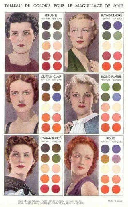 1930s eyeshadow, blush and lipstick colors for women with a different hair color. 30s Makeup, 1930s Makeup, Make Up Guide, French Makeup, 1930s Hair, Daytime Makeup, Makeup Charts, Drag Make-up, Glamour Vintage