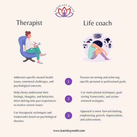 Therapist or Life Coach? Discover the right support for your journey—whether it's healing and growth with a therapist or goal-setting and motivation with a life coach. 🌟 www.karenkaysmith.com . . . .  #SelfLove #PilatesLife  #SelfCareEveryday #EmpowerYourself #MotivatedMindset #SelfMotivated #LoveYourselfFirst  #SuccessMindset #HealthyLiving #SuccessStory #PositivityWins #TherapyWorks #SpreadPositivity #MotivationalQuotes #BelieveInYourself Life Coaching Aesthetic, Life Coaching Content, Life Coaching Quotes Inspiration, Life Coach Aesthetic, Coaching Philosophy Sports, Spiritual Life Coaching Tools, Becoming A Spiritual Coach, Difference Between Life Coach And Therapist, Manifestation Coach