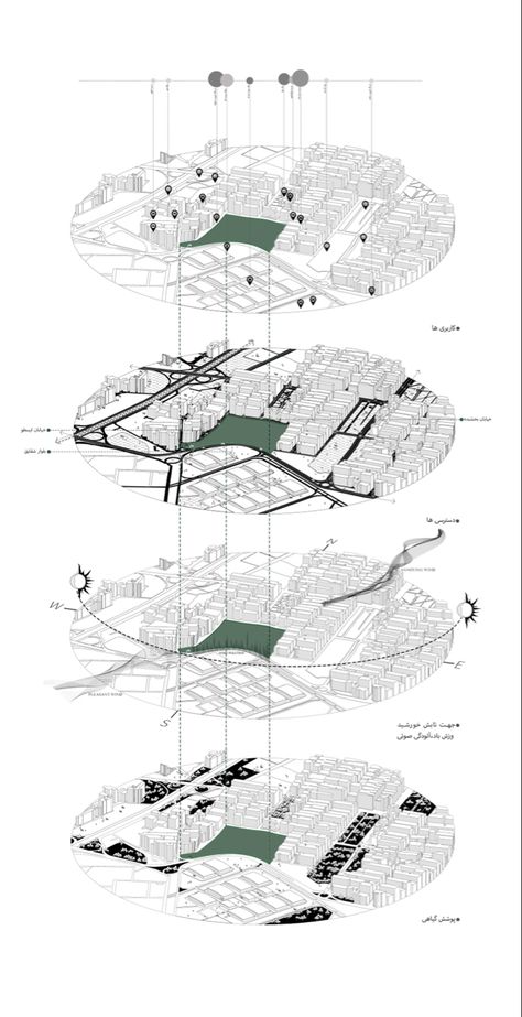 DESIGN YEAR: 2023 LOCATION: Tehran,Iran,Area 19 Location Diagram Architecture, Location Plan Architecture Presentation, Site Location Architecture, Urban Analysis Architecture, Location Analysis Architecture, Urban Site Analysis Architecture, Comparative Analysis Architecture, Site Location Analysis, Architecture Site Analysis Diagram