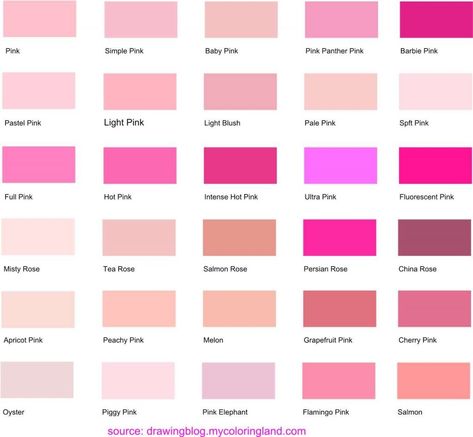 Shades of Pink - Longest List of 250+ Pink Shades with HEX and RGB Codes - Drawing Blog Types Of Pink, Pale Lips, Palette Challenge, Rgb Color Codes, The Color Pink, Pink Names, Color Palette Challenge, Pink Shades, Cerise Pink