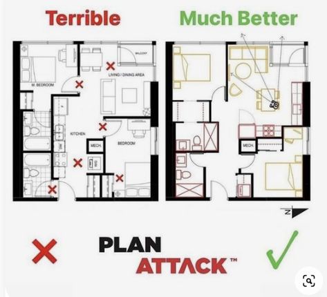 Autocad Floor Plan, Architecture Drawing Plan, Interior Architecture Drawing, Casa Country, House Floor Design, Interior Design Sketches, Architectural Floor Plans, Home Design Floor Plans, Interior Design Guide