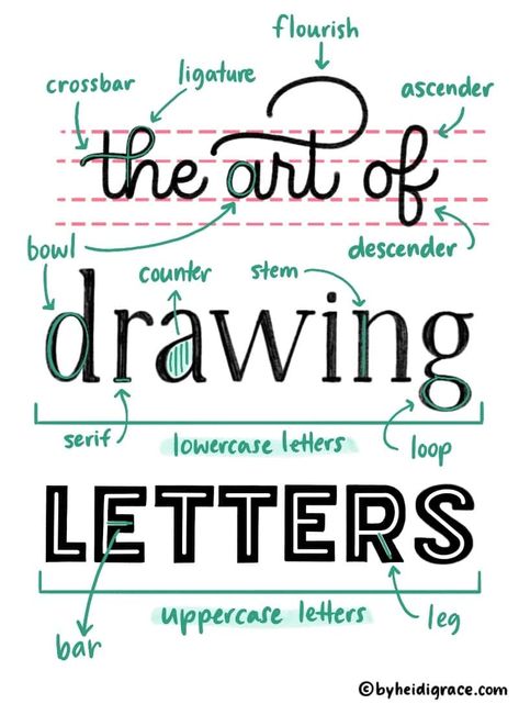 How to Start Hand Lettering: Simple Beginner's Guide - By Heidi Grace Letters Tattoo, Letters Ideas, Hand Lettering For Beginners, Lettering Styles Alphabet, Learn Hand Lettering, Hand Lettering Styles, Lettering Guide, Hand Lettering Inspiration, Beautiful Lettering