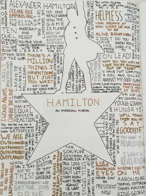 Hamilton forever <3 Hamilton Gift Ideas Diy, Hamilton Coloring Pages, Hamilton Painting Ideas, Hamilton Crafts, Hamilton Wallpapers, Hamilton Background, Hamilton Painting, Hamilton Eliza, Hamilton Drawings