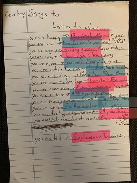 Country songs to listen to when......🔆 Songs To Listen To After A Breakup, Country Songs To Listen To, Break Up Songs Playlist, Break Up Country Songs, Best Country Songs Playlist, Heart Break Songs Playlist, Country Songs That Remind Me Of Him, Insta Songs, Songs To Listen To When