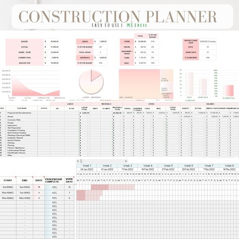 Construction Budget Planner, Project Management Template - Etsy Canada Construction Project Manager, Project Planner Template, Project Planning Template, Construction Project Management, Site Work, Gantt Chart Templates, Budget Spreadsheet Template, Excel Budget Template, Excel Budget