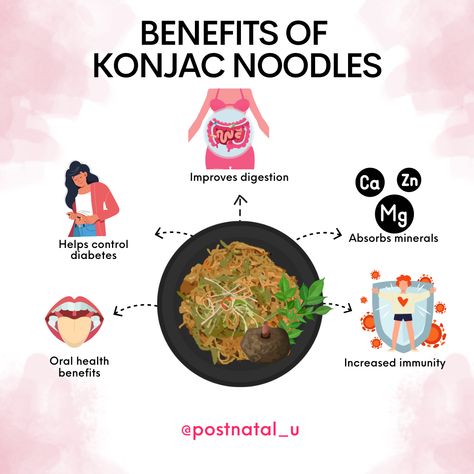 Konjac Root Benefits, Konjac Noodles Recipes Low Calorie, Konjac Noodles Recipes, Konjac Noodles, Noodles Recipes, Types Of Noodles, Shirataki Noodles, Japanese Noodles, Postpartum Recovery