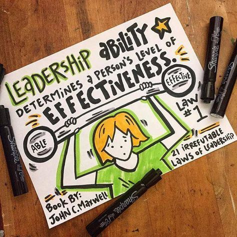 Leadership Poster Drawing, Leadership Posters Ideas, Leadership Drawing Ideas, Good Governance Poster, Leadership Poster Design, Leadership Drawing, Leadership Poster, Lemonade Stand Sign, Assembly Ideas