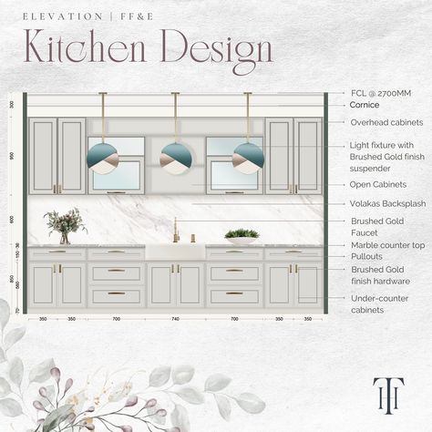 Digital Kitchen Design, English Cabinets, Kitchen Design Sketch, Kitchen Elevation Drawing, Resume Architecture, English Kitchen Design, Kitchen Presentation, Cloth Showroom, Elevations Design